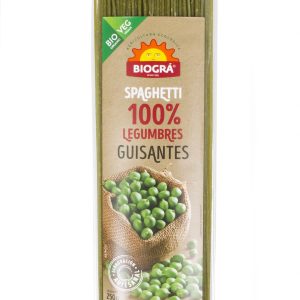 Biográ Spaguetti De Guisantes Biogra Bio