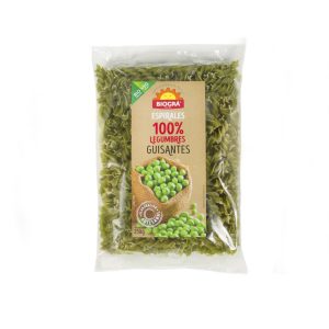 Biográ Espiral De Guisantes Biogra Bio